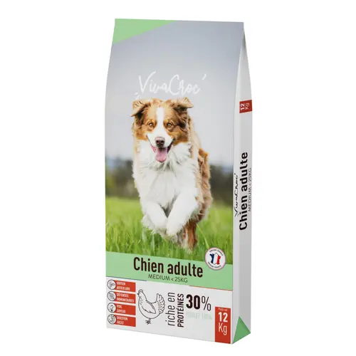 Jardin et plaisir：Croquettes pour chien medium adulte au poulet VivaCroc – 12 kg