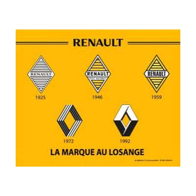 Plaque décorative en métal en relief 30 x 20 cm (Renault Logos)